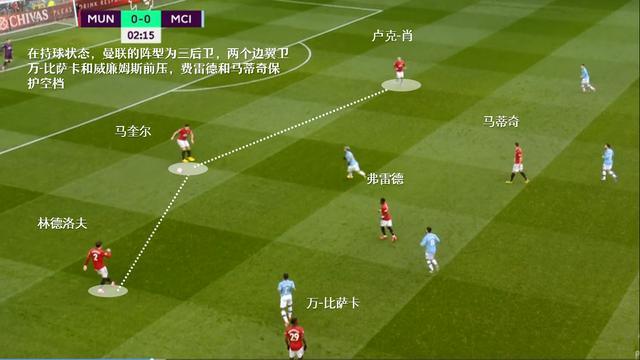  沃尔夫斯堡防守反击战术彰显德甲韧性  